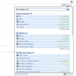 Chrome SEO Extension